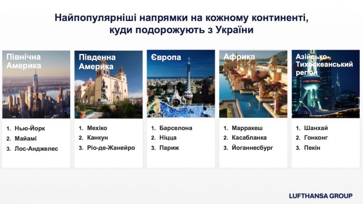 самые популярные места отдыха в мире, отдых, страны, лучшие страны