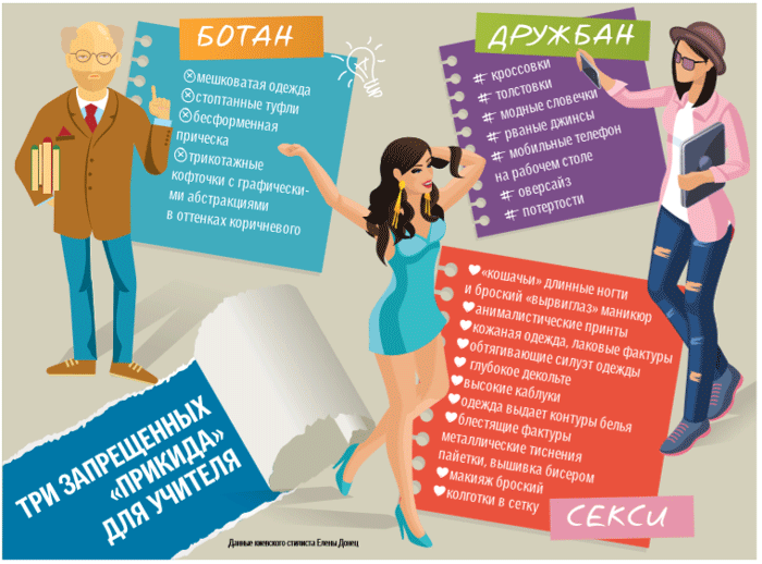 В чем можно ходить учителям на работу. %D0%B4%D1%80%D0%B5%D1%81%D1%81 %D0%BA%D0%BE%D0%B4 %D1%83%D1%87%D0%B8%D1%82%D0%B5%D0%BB%D0%B5%D0%B9 %D0%B2 %D1%83%D0%BA%D1%80%D0%B0%D0%B8%D0%BD%D1%81%D0%BA%D0%B8%D1%85 %D1%88%D0%BA%D0%BE%D0%BB%D0%B0%D1%85 10. В чем можно ходить учителям на работу фото. В чем можно ходить учителям на работу-%D0%B4%D1%80%D0%B5%D1%81%D1%81 %D0%BA%D0%BE%D0%B4 %D1%83%D1%87%D0%B8%D1%82%D0%B5%D0%BB%D0%B5%D0%B9 %D0%B2 %D1%83%D0%BA%D1%80%D0%B0%D0%B8%D0%BD%D1%81%D0%BA%D0%B8%D1%85 %D1%88%D0%BA%D0%BE%D0%BB%D0%B0%D1%85 10. картинка В чем можно ходить учителям на работу. картинка %D0%B4%D1%80%D0%B5%D1%81%D1%81 %D0%BA%D0%BE%D0%B4 %D1%83%D1%87%D0%B8%D1%82%D0%B5%D0%BB%D0%B5%D0%B9 %D0%B2 %D1%83%D0%BA%D1%80%D0%B0%D0%B8%D0%BD%D1%81%D0%BA%D0%B8%D1%85 %D1%88%D0%BA%D0%BE%D0%BB%D0%B0%D1%85 10.