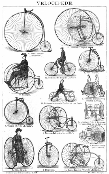История велосипедов